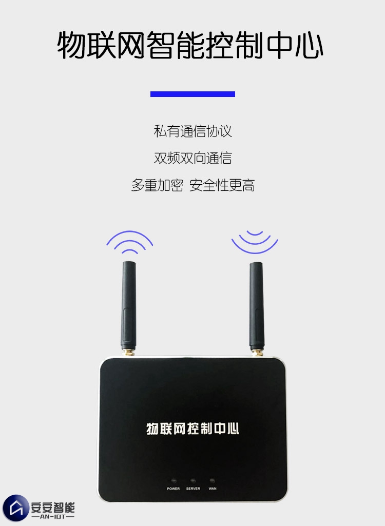 網(wǎng)關(guān)