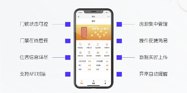 公寓管理系統(tǒng)有哪些作用？安安來為你解答