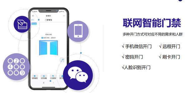 公寓智能門鎖管理系統(tǒng)的性能指標(biāo)