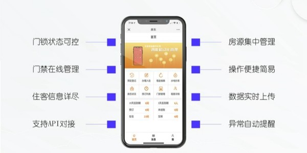 公寓智能門鎖管理系統(tǒng)為房東解決公寓管理難題