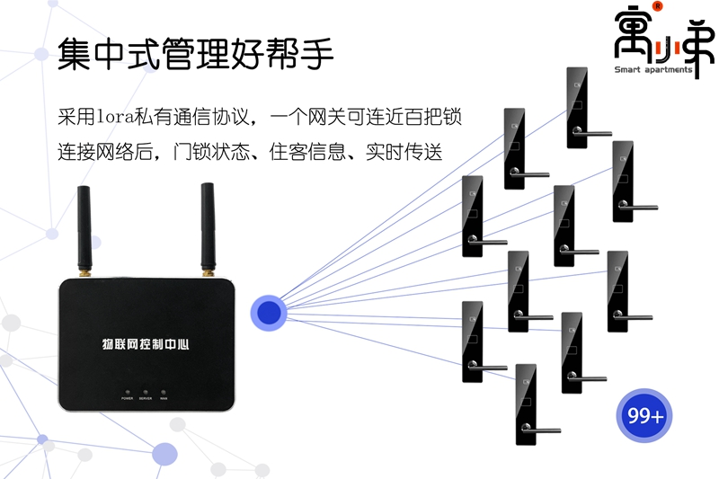 智能鎖遠(yuǎn)程統(tǒng)一管理