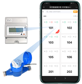 水電表自動讀數(shù)